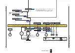 Preview for 150 page of YOKOGAWA UTAdvanced UT55A User Manual