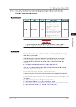 Preview for 152 page of YOKOGAWA UTAdvanced UT55A User Manual