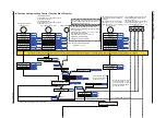 Preview for 155 page of YOKOGAWA UTAdvanced UT55A User Manual