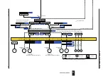 Preview for 156 page of YOKOGAWA UTAdvanced UT55A User Manual