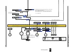 Предварительный просмотр 158 страницы YOKOGAWA UTAdvanced UT55A User Manual