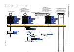 Предварительный просмотр 161 страницы YOKOGAWA UTAdvanced UT55A User Manual