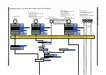 Предварительный просмотр 163 страницы YOKOGAWA UTAdvanced UT55A User Manual