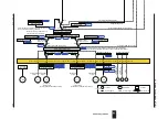 Предварительный просмотр 164 страницы YOKOGAWA UTAdvanced UT55A User Manual