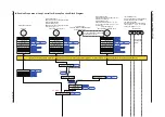 Предварительный просмотр 165 страницы YOKOGAWA UTAdvanced UT55A User Manual