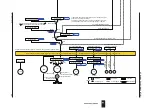 Предварительный просмотр 166 страницы YOKOGAWA UTAdvanced UT55A User Manual