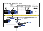 Предварительный просмотр 171 страницы YOKOGAWA UTAdvanced UT55A User Manual