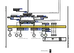 Предварительный просмотр 172 страницы YOKOGAWA UTAdvanced UT55A User Manual