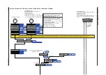 Предварительный просмотр 177 страницы YOKOGAWA UTAdvanced UT55A User Manual