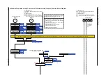 Предварительный просмотр 181 страницы YOKOGAWA UTAdvanced UT55A User Manual