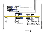 Предварительный просмотр 184 страницы YOKOGAWA UTAdvanced UT55A User Manual