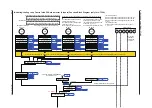 Предварительный просмотр 185 страницы YOKOGAWA UTAdvanced UT55A User Manual