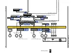 Предварительный просмотр 186 страницы YOKOGAWA UTAdvanced UT55A User Manual