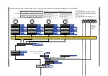 Предварительный просмотр 187 страницы YOKOGAWA UTAdvanced UT55A User Manual