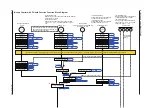 Preview for 191 page of YOKOGAWA UTAdvanced UT55A User Manual