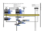 Preview for 193 page of YOKOGAWA UTAdvanced UT55A User Manual