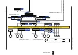 Preview for 194 page of YOKOGAWA UTAdvanced UT55A User Manual