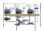 Preview for 195 page of YOKOGAWA UTAdvanced UT55A User Manual