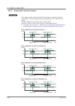 Preview for 207 page of YOKOGAWA UTAdvanced UT55A User Manual