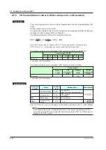 Preview for 209 page of YOKOGAWA UTAdvanced UT55A User Manual