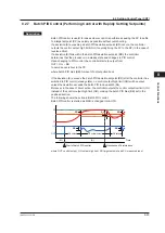 Preview for 212 page of YOKOGAWA UTAdvanced UT55A User Manual