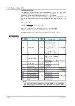 Preview for 215 page of YOKOGAWA UTAdvanced UT55A User Manual