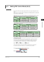 Preview for 216 page of YOKOGAWA UTAdvanced UT55A User Manual