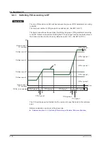 Preview for 221 page of YOKOGAWA UTAdvanced UT55A User Manual