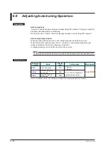 Preview for 233 page of YOKOGAWA UTAdvanced UT55A User Manual