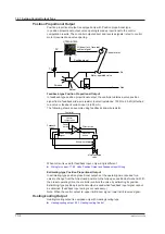 Preview for 243 page of YOKOGAWA UTAdvanced UT55A User Manual