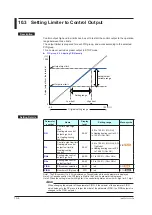 Preview for 247 page of YOKOGAWA UTAdvanced UT55A User Manual