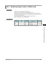 Preview for 248 page of YOKOGAWA UTAdvanced UT55A User Manual