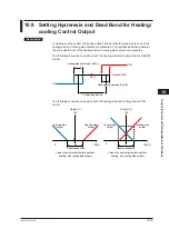 Preview for 254 page of YOKOGAWA UTAdvanced UT55A User Manual