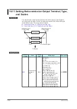 Preview for 257 page of YOKOGAWA UTAdvanced UT55A User Manual