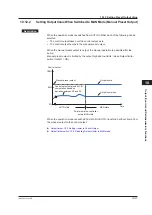 Preview for 262 page of YOKOGAWA UTAdvanced UT55A User Manual