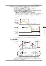 Preview for 284 page of YOKOGAWA UTAdvanced UT55A User Manual