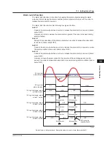 Preview for 286 page of YOKOGAWA UTAdvanced UT55A User Manual