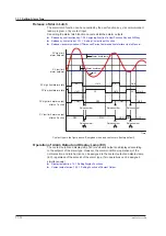 Preview for 287 page of YOKOGAWA UTAdvanced UT55A User Manual