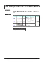 Preview for 293 page of YOKOGAWA UTAdvanced UT55A User Manual