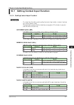 Preview for 298 page of YOKOGAWA UTAdvanced UT55A User Manual