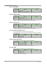 Preview for 299 page of YOKOGAWA UTAdvanced UT55A User Manual