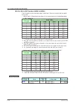 Preview for 301 page of YOKOGAWA UTAdvanced UT55A User Manual