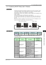 Preview for 320 page of YOKOGAWA UTAdvanced UT55A User Manual