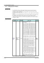 Preview for 321 page of YOKOGAWA UTAdvanced UT55A User Manual