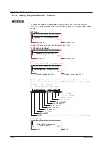 Preview for 325 page of YOKOGAWA UTAdvanced UT55A User Manual