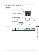 Preview for 328 page of YOKOGAWA UTAdvanced UT55A User Manual