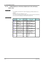 Preview for 333 page of YOKOGAWA UTAdvanced UT55A User Manual