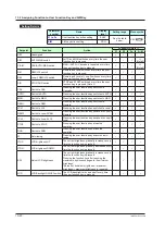 Preview for 335 page of YOKOGAWA UTAdvanced UT55A User Manual