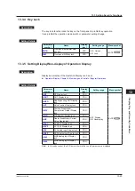 Preview for 340 page of YOKOGAWA UTAdvanced UT55A User Manual