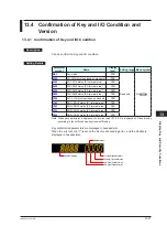 Preview for 342 page of YOKOGAWA UTAdvanced UT55A User Manual